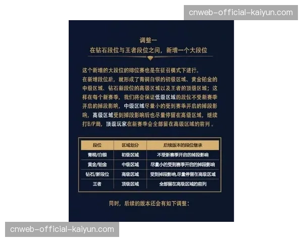 意甲裁判委员会发布新规，下赛季将测试“橙牌”制度用于临时罚下